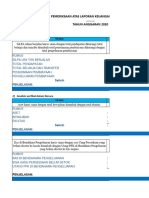 Kertas Kerja Prosedur Analitis SKPD