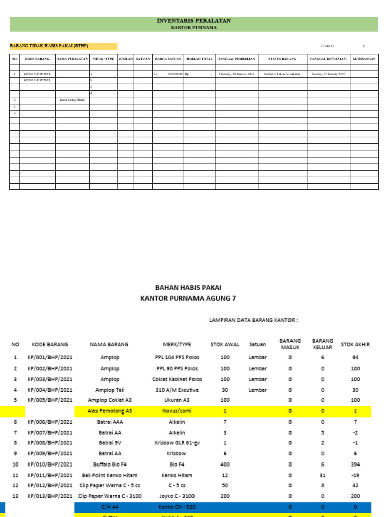 Form Inventaris Peralatan Kantor | PDF