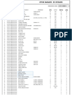 Form Inventaris Logistik Gudang Site (BHP) Infrastruktur 23 Maret 2021