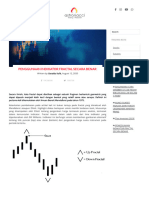 Penggunaan Indikator Fractal Secara Benar