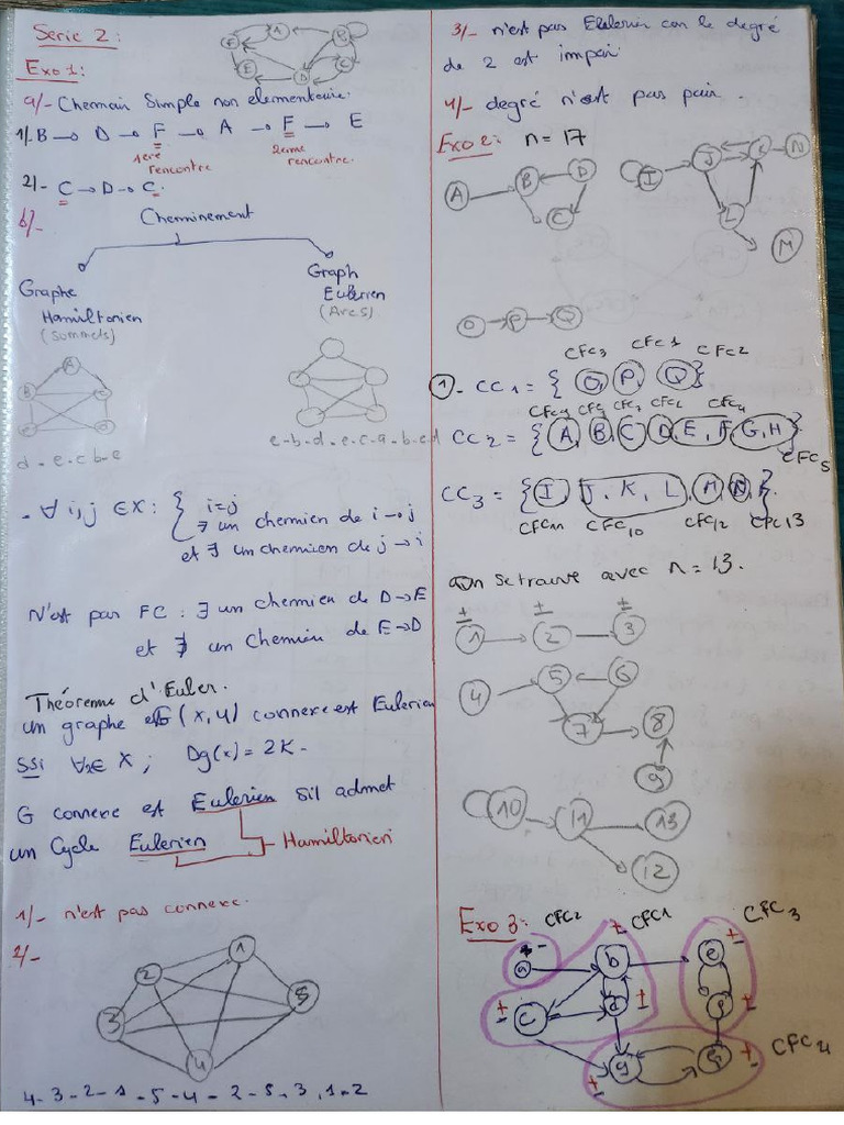 Corrigé de TD 2 TDG | PDF
