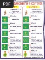 Scouts and Guides: History and Principles | PDF | Scouting | Outdoor ...