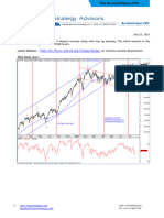 The Financial Waves STU - 20210723