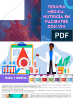 Terapia Médico - Nutricia en Pacientes Con Vih