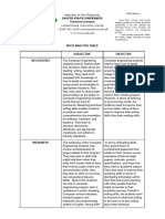 Need Analysis Table (Subjcetive and Objective)