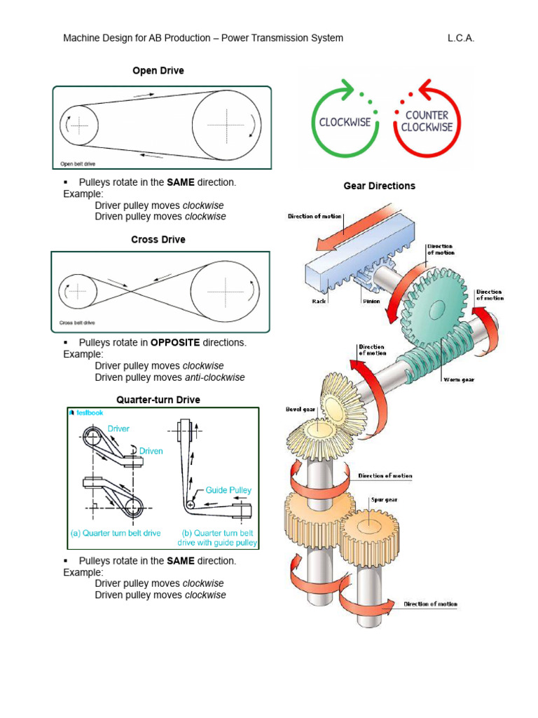 Power Transmission System | PDF | Gear | Belt (Mechanical)