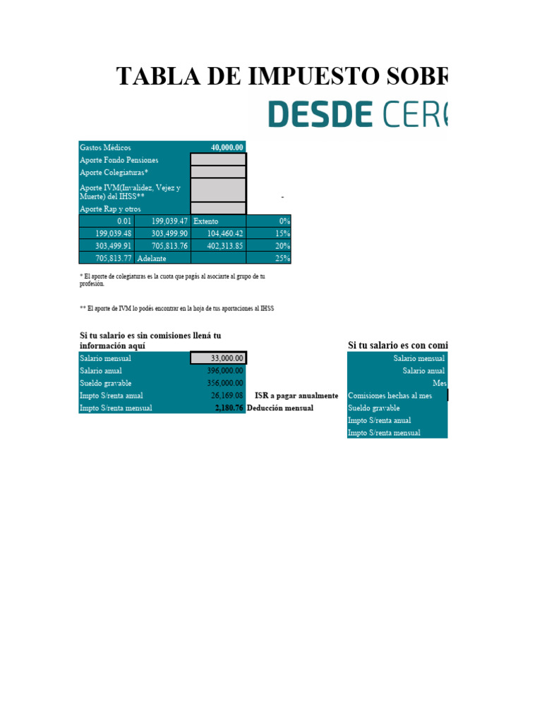Cálculo de ISR 2023 y Plantillas Excel | PDF | Impuesto sobre la renta ...