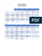 Program Semester Sekolah