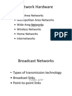 Network Hardware and Its Topologies