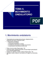 TEMA 6. Movimiento Ondulatorio