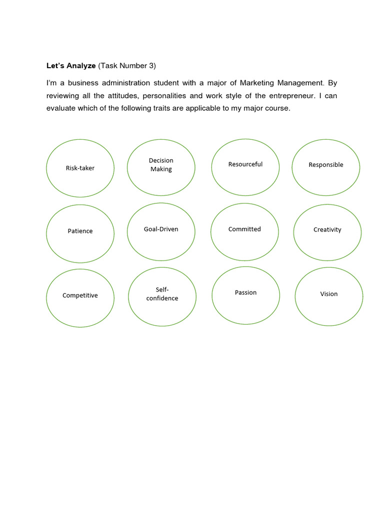 Task 3 | PDF | Career & Growth | Self-Improvement