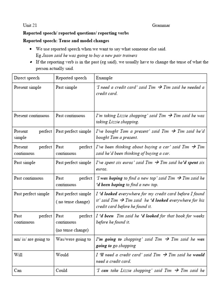 Reported Speech and Questions Guide | PDF | Money | Debt