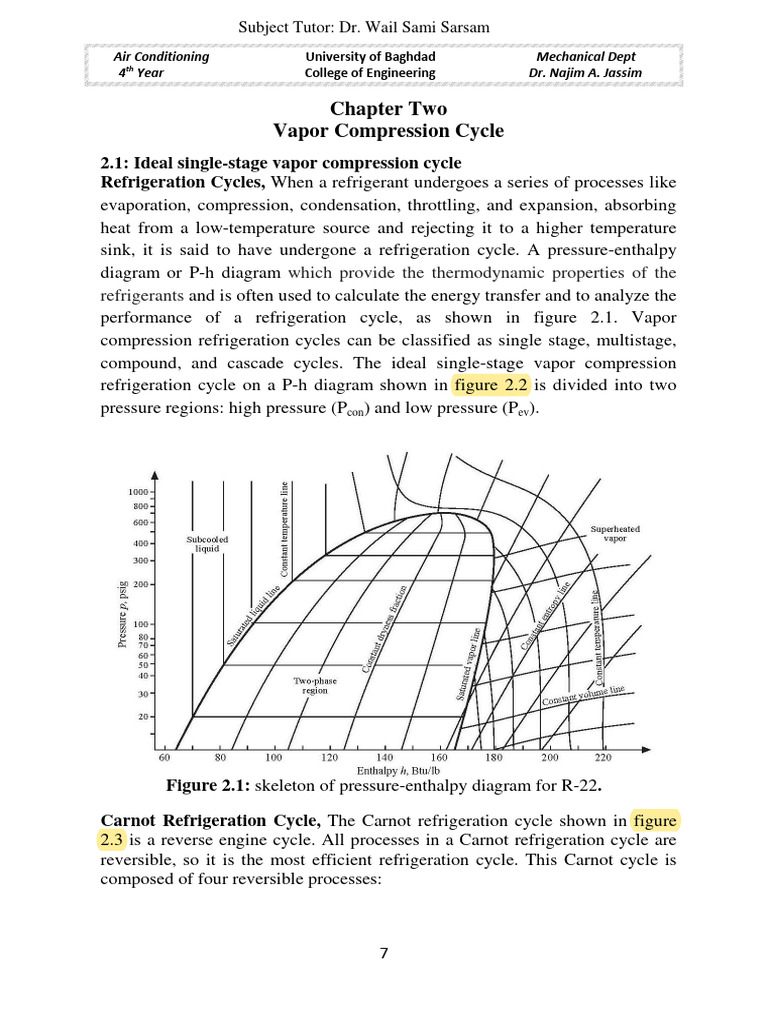 Vapor Compression Refrigeration Cycle | PDF | Technology & Engineering