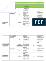 Plan de Déroulement Du Module