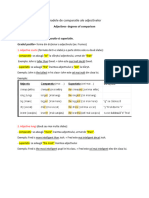 Grade de Comparatie Adjectiv