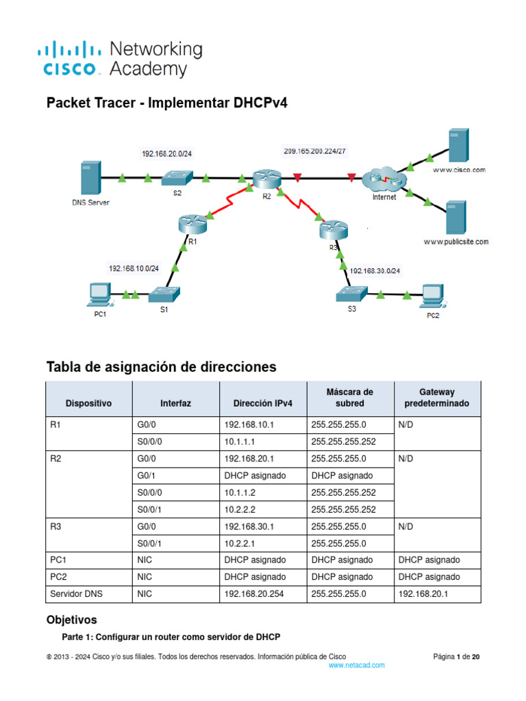 Configuración de DHCPv4 en Routers Cisco | PDF | Dirección IP ...