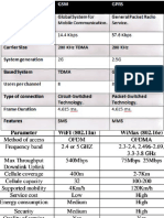 Imp Differences MCWC Mse 2