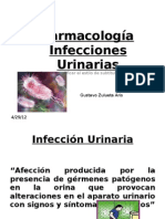 Farmacología Infecciones Urinarias