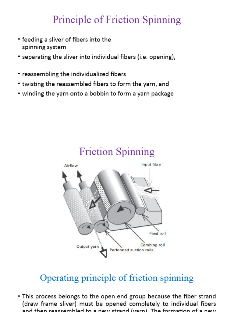Friction Spinning PDF