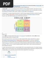 Análise SWOT