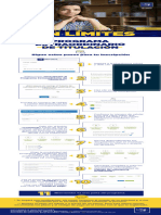 Manual Inscripción en Prog. Titulación - Alumnos