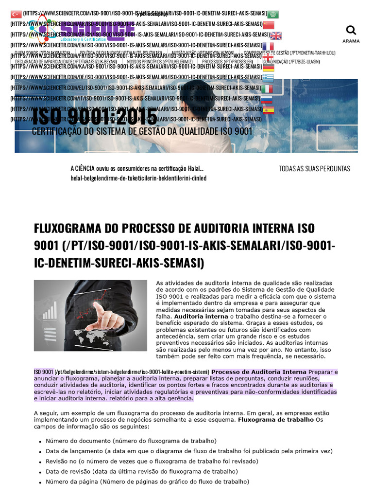Fluxograma da Auditoria Interna ISO 9001 | PDF | ISO 9000 | Informática