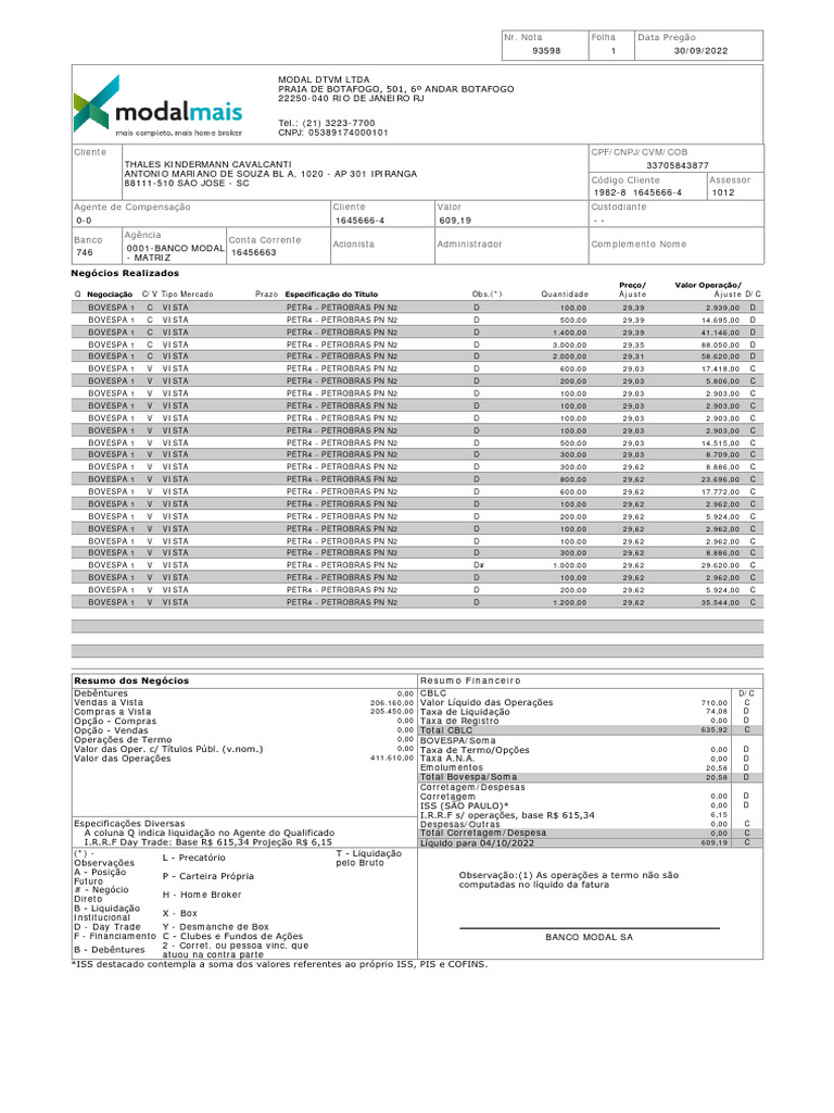 Notas de Corretagem 2022-09-01 A 2022-09-30 | PDF | Opção (finanças ...
