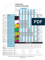 Ficha Tecnica Cartuchos Advantage-ES