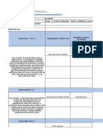 Matriz de Seguimiento de POA 2023 Mes de Abril