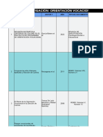 Cédula de Sistematización de La Información MOREY