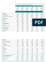 Simple Personal Budget