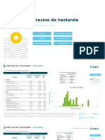 Precios de Hacienda Bovina y Ovina