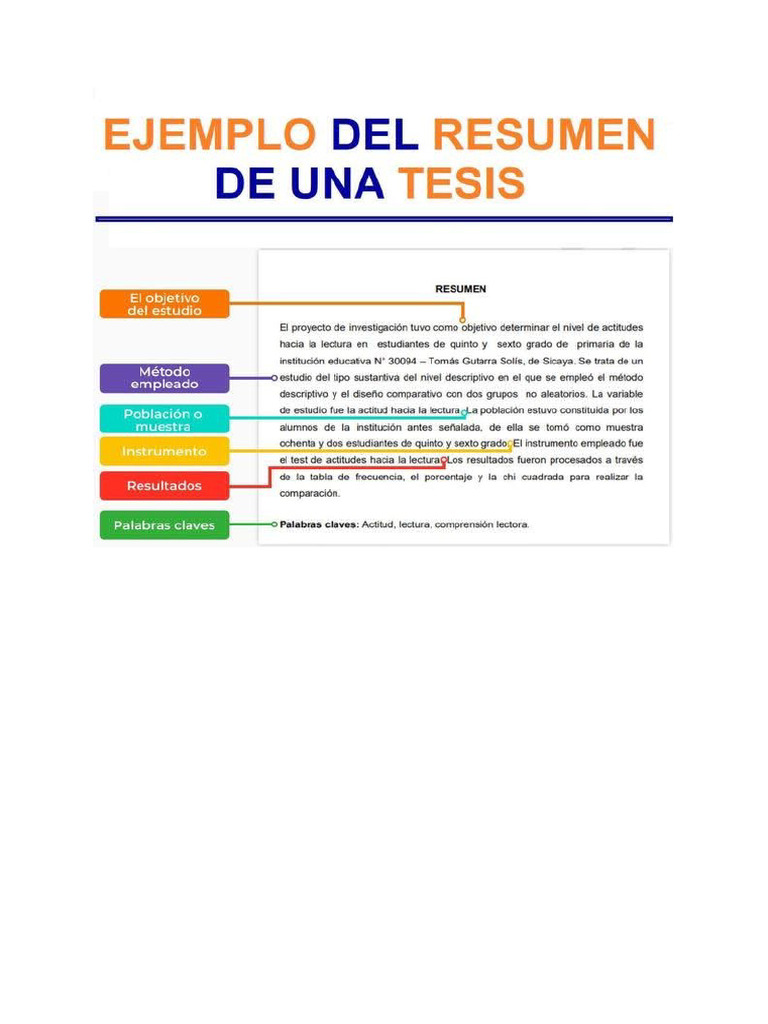 EJEMPLO DE RESUMEN PDF - 1705904989