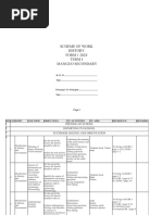 History - Form 1 - Term-I