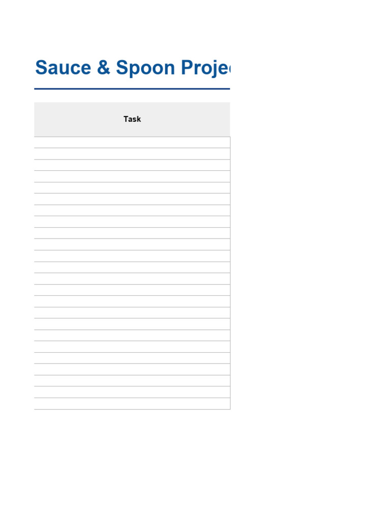 Sauce & Spoon Project Timeline Guide | PDF | Cognition