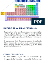 Tabla Periódica de Los Elementos - 2023