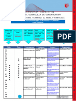 Formato A para La Matriz de Dispersión Temática - Tagged