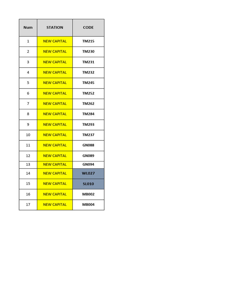 Maintenance Schedule for Stations | PDF | Automotive Industry ...