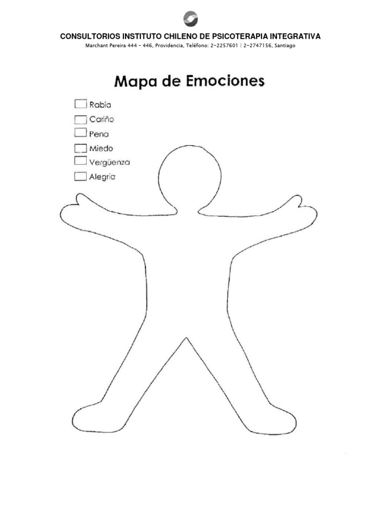 Mapa de Las Emociones | PDF | Relaciones personales, crianza y ...