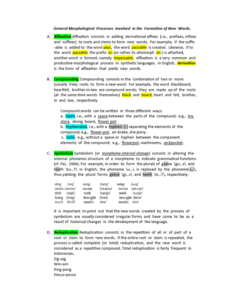 General Morphological Processes Involved in The Formation of New Words ...