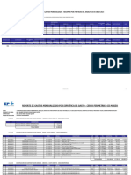 Ejecucion Financiera Marzo Pachia