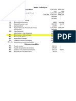 Ratios 2022