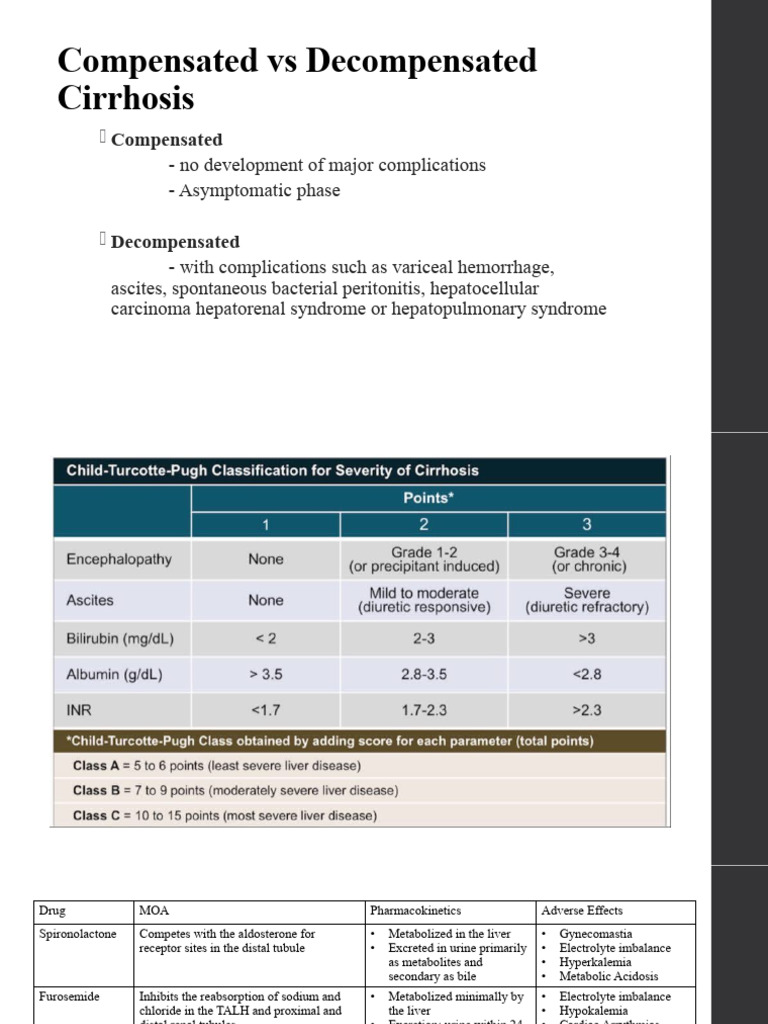Compensated vs Decompensated Cirrhosis | PDF | Cirrhosis | Medical ...
