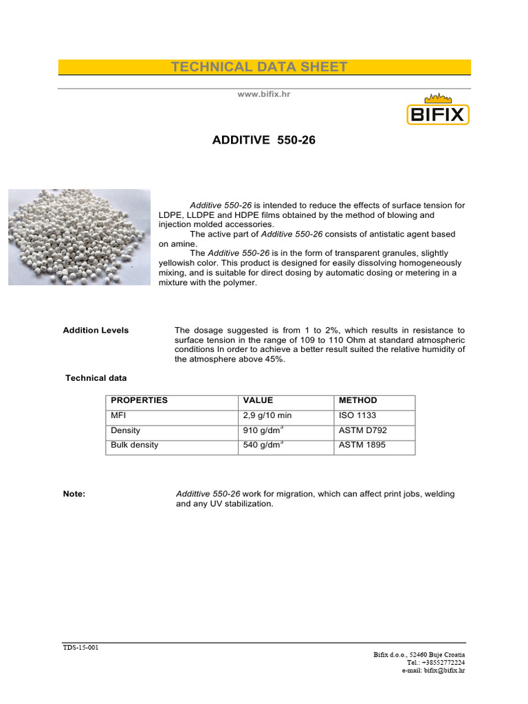 Additive 550-26 Antistatic TDS ENGL | PDF | Density | Materials