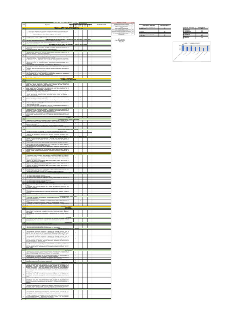 Copia de ISO - 9001 - 14001 | Descargar gratis PDF | Calidad (comercial ...