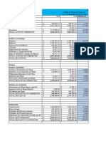 Razon Circulante, Prueba Acida y Analisis V y H