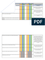 Plano de Acao Avaliacao Instit