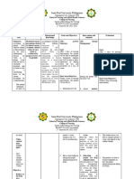 NCP Glaucoma