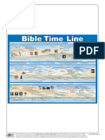 Rose Bible - Echarts - BibleTLWC-Then - and - Now - Timeline - Plus - Maps