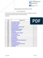 UCIs Licenciatura Gestao 21-22 Signed Signed